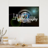 Professionele fotografie poster (Keuken)