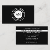 Professionele postzegelbedekking notaris overheids visitekaartje (Voorkant / Achterkant)