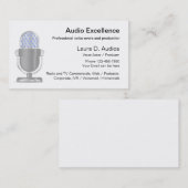 Professionele Visitekaartjes van de Actor van de S (Voorkant / Achterkant)