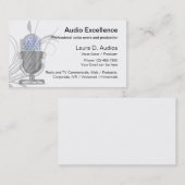 Professionele Visitekaartjes van de Actor van de S (Voorkant / Achterkant)