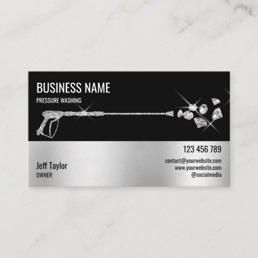 Professionele wasmiddeldruk visitekaartje (Voorkant)