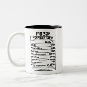 Professor Nutrition Feit Funny Gift Ideeën Tweekleurige Koffiemok
