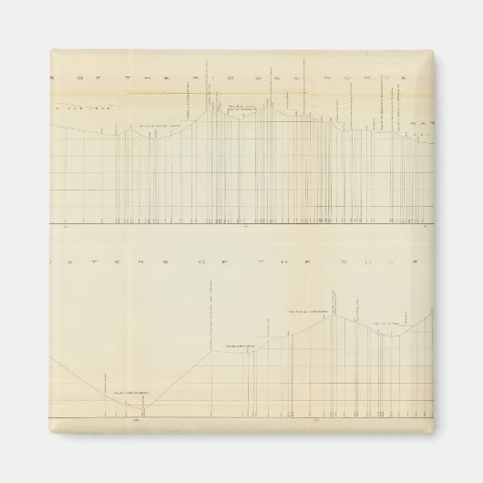 Profiel Ft Smith, Ark, Martinez, Calif Magneet (Voorkant)