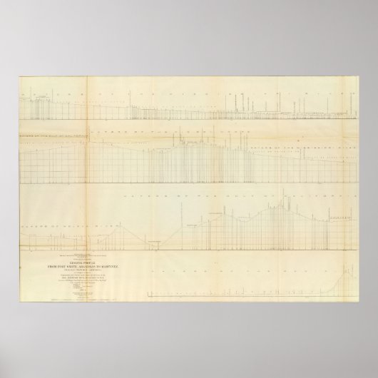 Profiel Ft Smith, Ark, Martinez, Calif Poster (Voorkant)