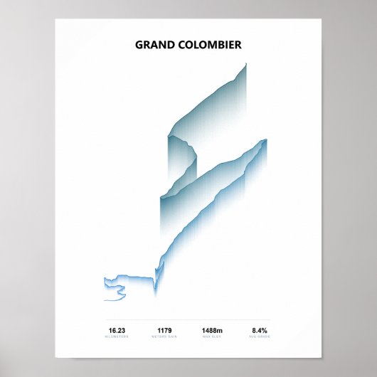 Profiel van de Grand Colombier Klim Poster (Voorkant)
