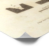 Profiel van het kanaal van Hueheutoca Poster (Hoek)