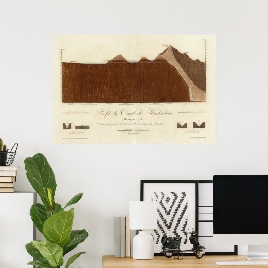 Profiel van het kanaal van Hueheutoca Poster (Thuiskantoor)