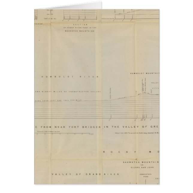 Profielen, 1 Ft Bridger (Voorkant)