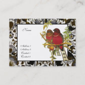 Profielkaart Roodharige Trogonvogels Visitekaartje (Achterkant)