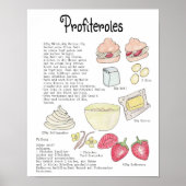 Profiteroles-Rezept Poster (Voorkant)