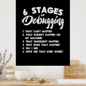 Progammer 6 stadia van het zuiveren poster (Keuken)