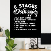 Progammer 6 stadia van het zuiveren poster (Thuiskantoor)