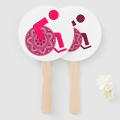 PROGRAMMA FAN VOOR FUNCTIES MET UITgeschakelde COM Handwaaier (Voorkant en achterkant)