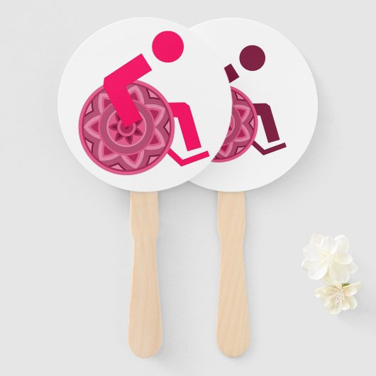 PROGRAMMA FAN VOOR FUNCTIES MET UITgeschakelde COM Handwaaier (Voorkant en achterkant)