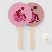 PROGRAMMA FAN VOOR FUNCTIES MET UITgeschakelde COM Handwaaier (Voorkant en achterkant)