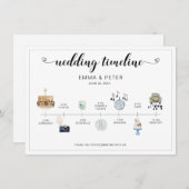 Programma van de interlokale agenda voor de huweli (Voorkant / Achterkant)