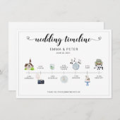 Programma voor de ronddraaiende tijdlijn voor de d (Voorkant / Achterkant)