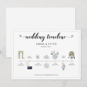 Programma voor de ronddraaiende tijdlijn voor de d (Voorkant / Achterkant)