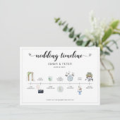 Programma voor de ronddraaiende tijdlijn voor de d (Staand voorkant)