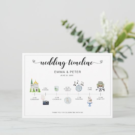 Programma voor de ronddraaiende tijdlijn voor de d (Staand voorkant)