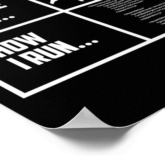 Programmeercodering hoe mensen werken hoe ik werk poster (Hoek)