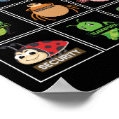 Programmeercodering kent je buik poster (Hoek)