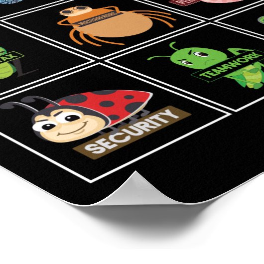 Programmeercodering kent je buik poster (Hoek)