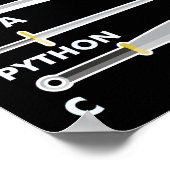 Programmeercodering Kies je wapen C Java Python Poster (Hoek)