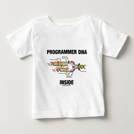 ProgrammeerDNA Inside (DNA-replicatie) (Voorkant)