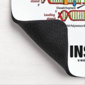 ProgrammeerDNA Inside (DNA-replicatie) Muismat (Hoek)