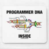 ProgrammeerDNA Inside (DNA-replicatie) Muismat (Voorkant)