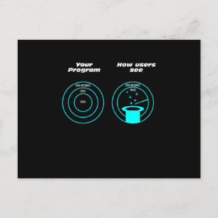 Programmeergebruiker Programmering ontwikkelaarcod Briefkaart