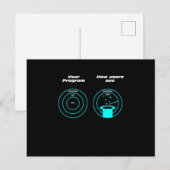 Programmeergebruiker Programmering ontwikkelaarcod Briefkaart (Voorkant / Achterkant)