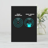 Programmeergebruiker Programmering ontwikkelaarcod Kaart (Staand voorkant)