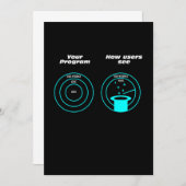 Programmeergebruiker Programmering ontwikkelaarcod Kaart (Voorkant / Achterkant)