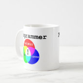 Programmeerintersectie Laziness, Skills, Koffie Koffiemok (Voorkant links)