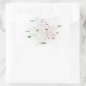 Programmeertalen beïnvloeden grafiek rechthoekige sticker (Tas)