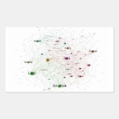 Programmeertalen beïnvloeden grafiek rechthoekige sticker (Voorkant)