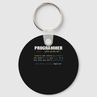 Programmer Definition Coder Programming Coding Gif Sleutelhanger