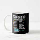 Programmer Hourly Rate Software Development Coder Koffiemok (Links)