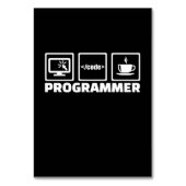 Programmer schrijft code en Drink koffie Kaart (Voorkant)
