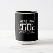 Programmer schrijft Code zonder bugs Tweekleurige Koffiemok (Center)