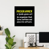 Programmeringsdefinitie Poster (Thuiskantoor)