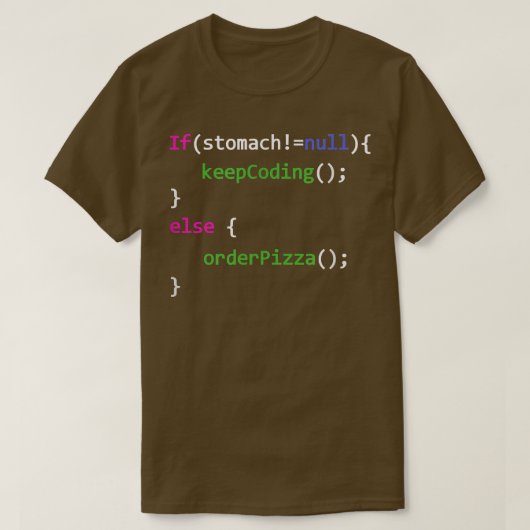 Programmers Way of Order Pizza 26684839 T-shirt (Design voorkant)