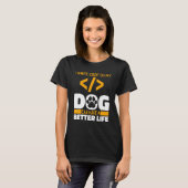 Programmeur Hond Software Engineer - Codeerprogram T-shirt (Voorkant volledig)