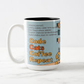 Programmeur Kat Humor Code, Katten, Koffie – Herha Tweekleurige Koffiemok (Links)