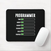 Programmeur programmeren coderen codeur ontwikkela muismat (Met muis)