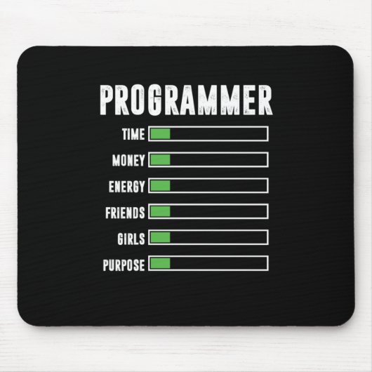 Programmeur programmeren coderen codeur ontwikkela muismat (Voorkant)