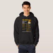 Programmeur Uur Tarief Coder Programmeren Meme Say Hoodie (Voorkant volledig)