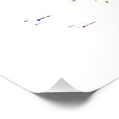 Programming Languages Influence Network 2021 Perfect Poster (Hoek)